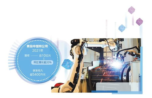 青岛中加特公司持续创新 以智能提升电气机械效能